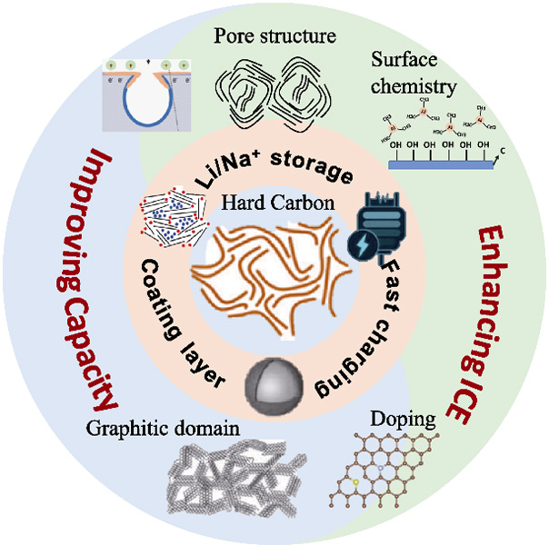 suncitygroup太阳集团--官方网站